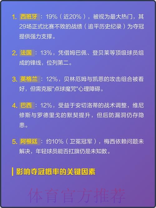 2026世界杯买球实时热门分析 2026世界杯买球实时热门分析